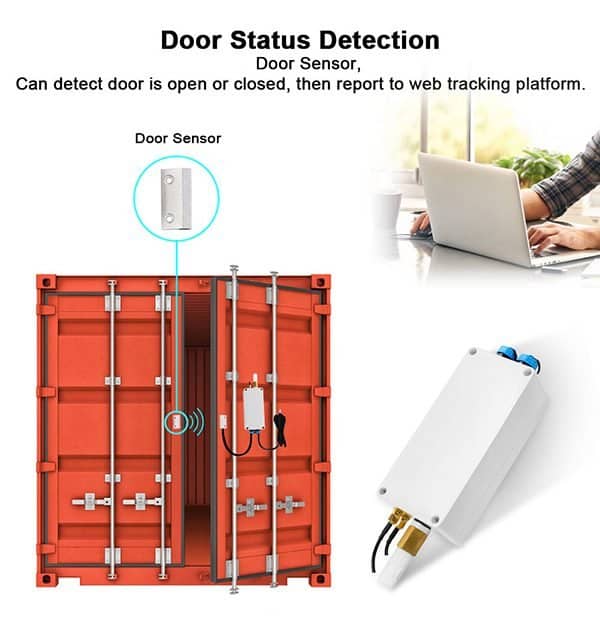 Asset Tracking GPS Locator 4g Container
