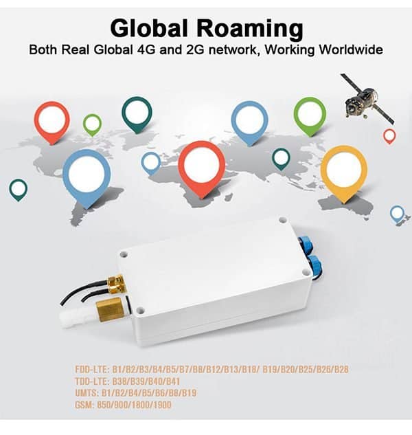 asset location tracking