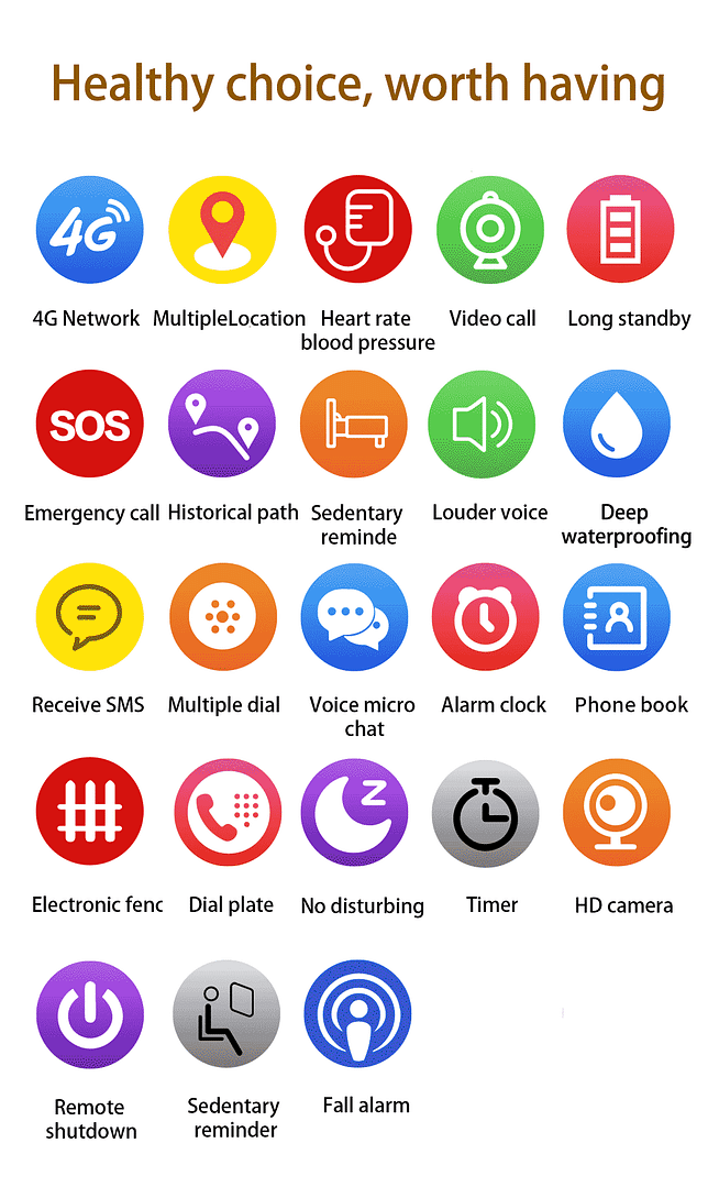 medication reminder watch