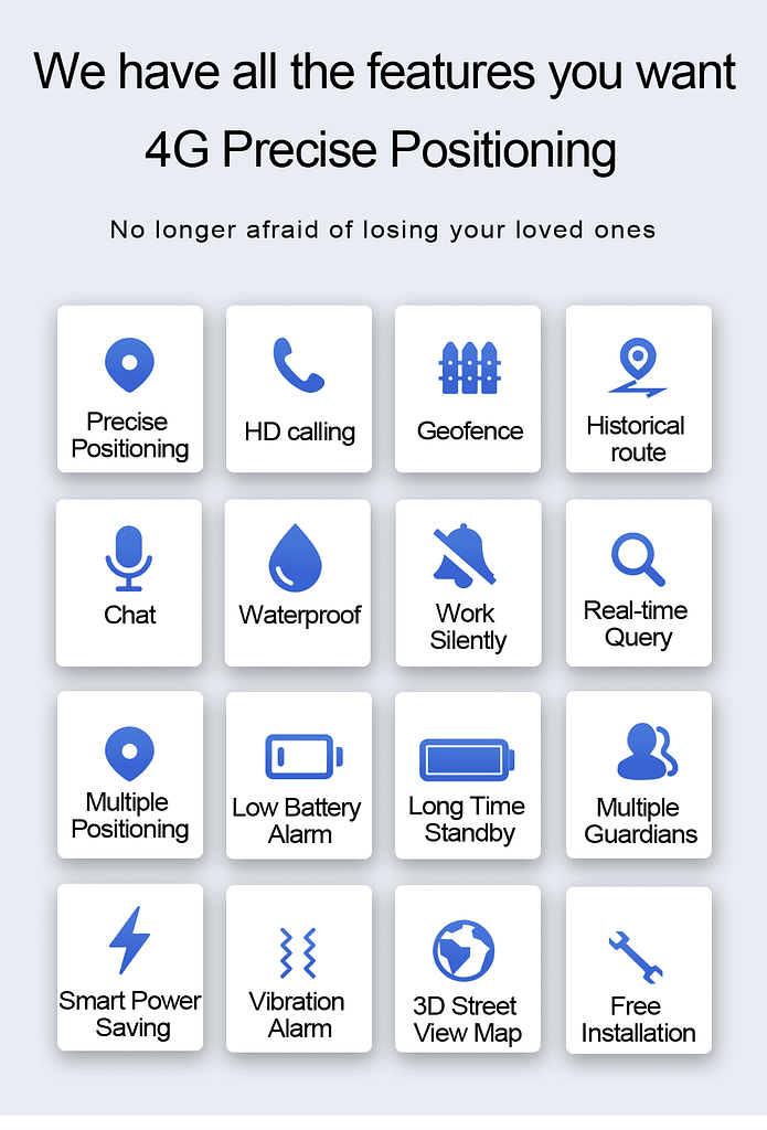 Smart Watch FAQ Icons