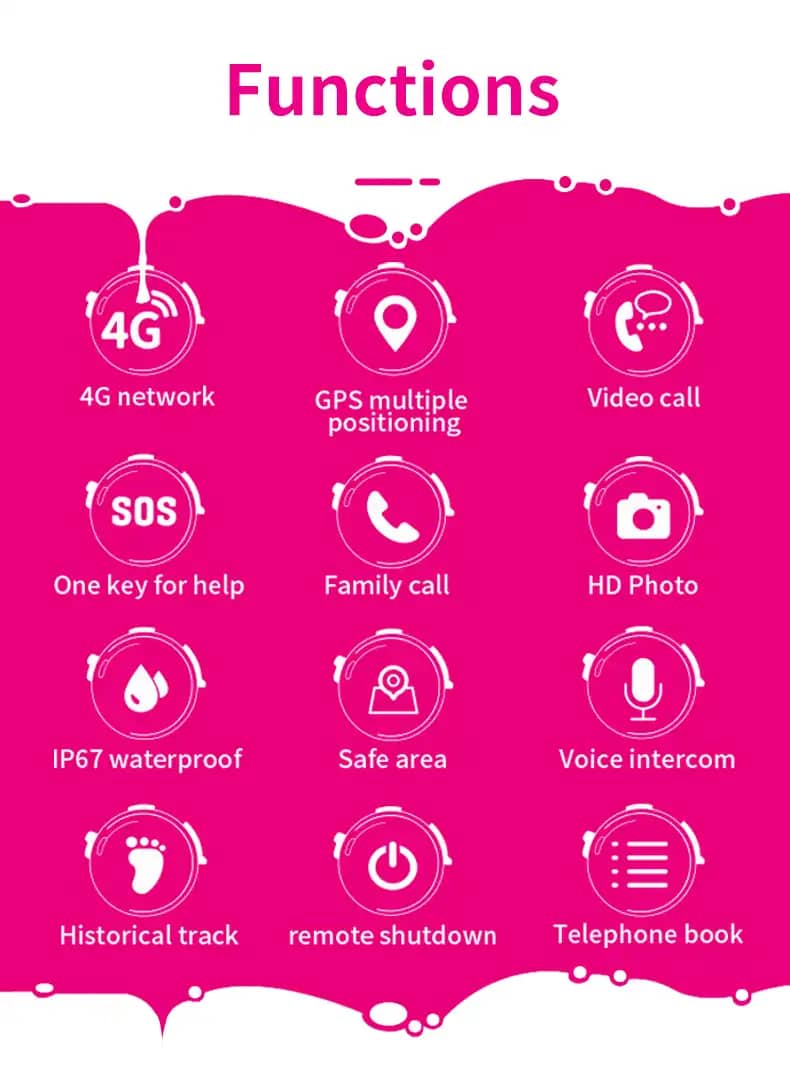 Video Calling GPS Watch Kids Watch Functions