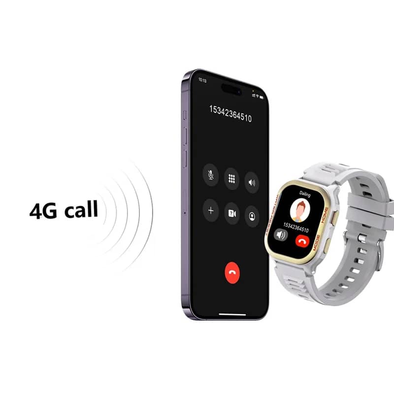 4G CALL sMART sCREEN